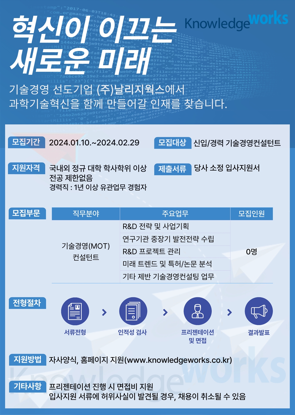 Contents image